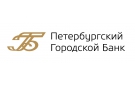 Банк Горбанк в Ситне-Щелканово